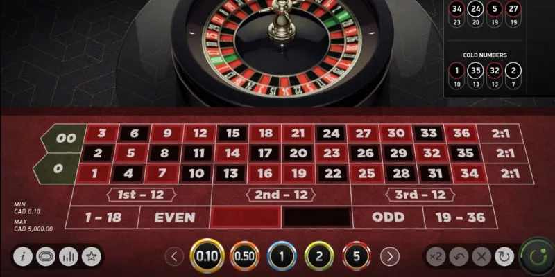 Những điểm cần ghi nhớ khi chơi Roulette 