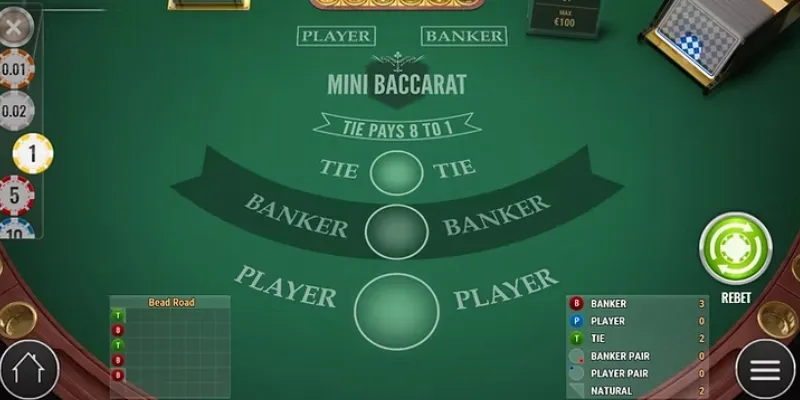 Những điều cần biết về Mini Baccarat