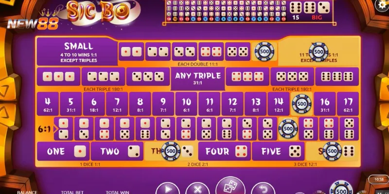 Chiến thuật chơi sicbo thắng liên tục