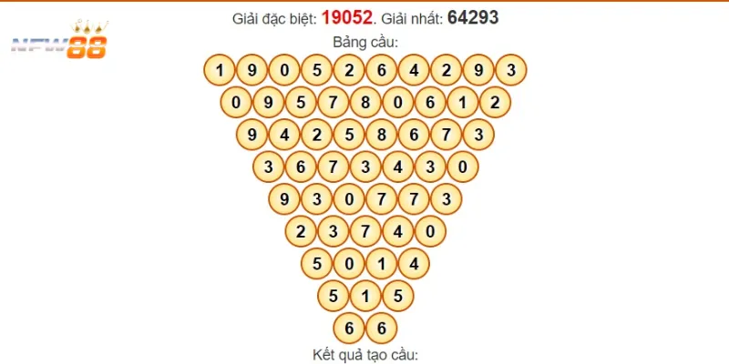 Các lưu ý quan trọng khi sử dụng soi cầu Pascal để chọn số