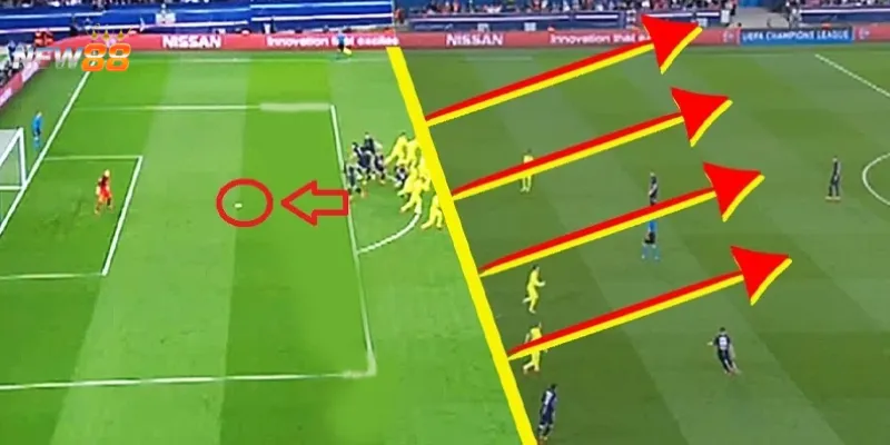 Phân tích chi tiết và liệt kê các tình huống lỗi việt vị